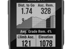 Garmin Edge 130 Plus