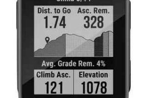 Garmin Edge 130 Plus