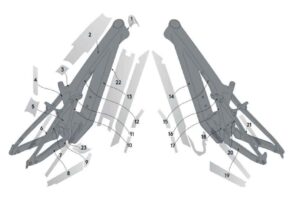 SCOTT Kit de protection Patron Carbon matt